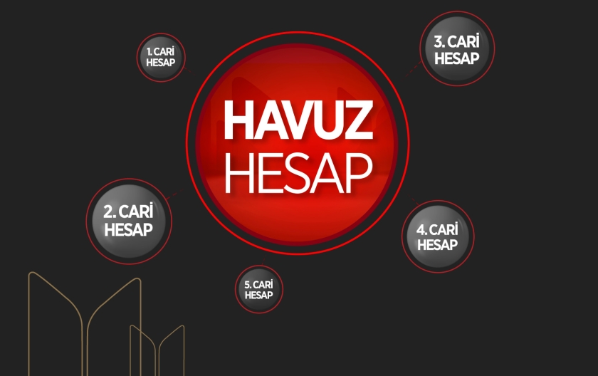 Havuz Hesap