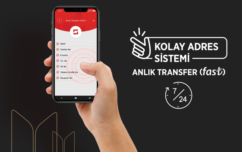Anlık Transfer (FAST)